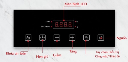 Vận hành Bếp từ kết hợp hồng ngoại EH-MIX321