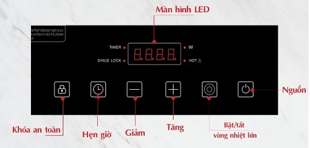 Màn hình Bếp từ kết hợp hồng ngoại EH-MIX321