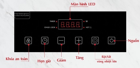 Điều khiển Bếp hồng ngoại Chefs EH-DHL321