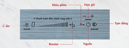 Bảng điều khiển của Bếp từ Chefs EH-DIH888E