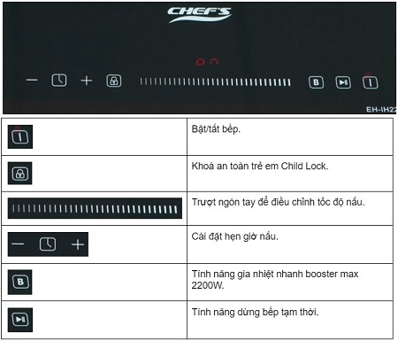 Bảng điều khiển của Bếp từ đơn EH-IH22A