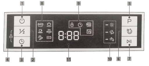 may rua bat chefs eh dw401es 1 1