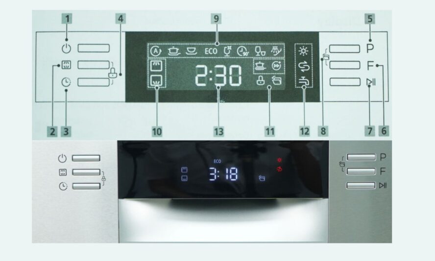 Bảng điều khiển máy rửa bát Chefs