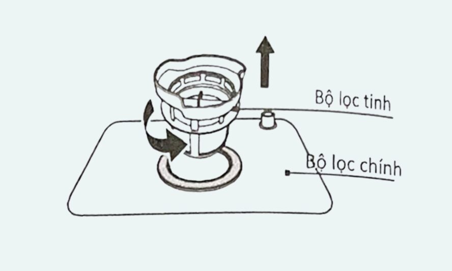 Cách vệ sinh máy rửa bát Chefs sạch sẽ, khử mùi hôi hiệu quả tại nhà 3 Bước 2