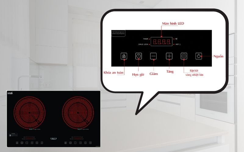 Bảng điều khiển bếp hồng ngoại Chefs