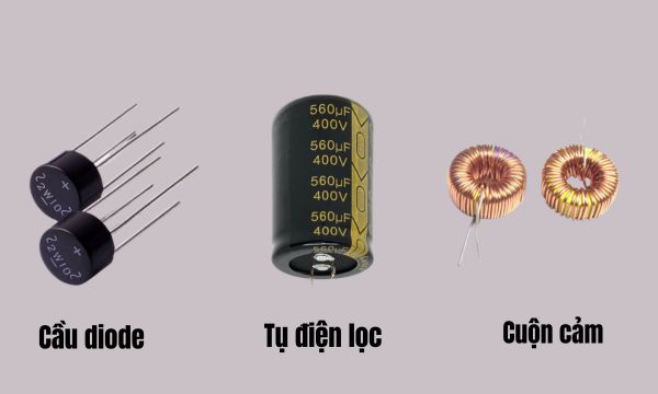Khối nguồn (Power Supply Unit)